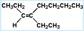 Nomenclature