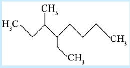 Nomenclature