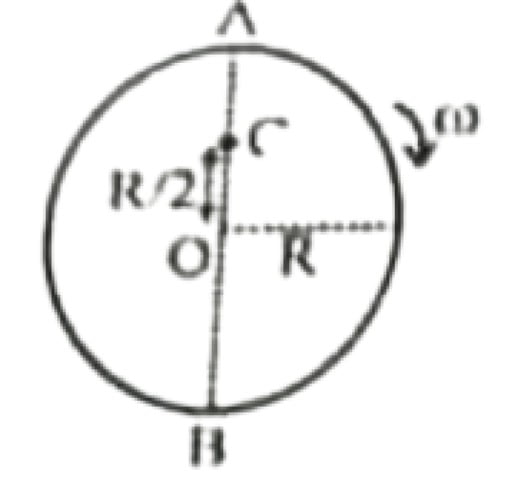 angular velocity