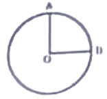 circle