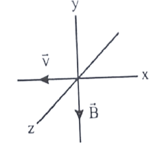 magnetic_force_direction