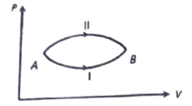 system having two phase